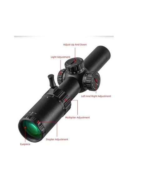 VISOR Short Dot 1-5x24 AOE - Raccoon