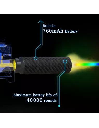 Trazador Ultra Flame 125mm - T238