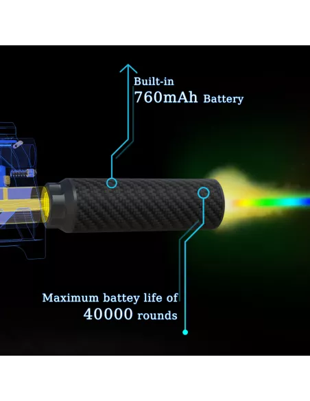 Trazador Ultra Flame 125mm - T238