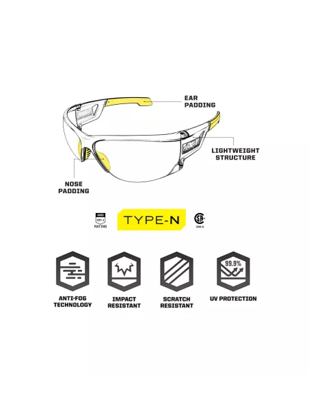 Gafas Protección Type-N Transparente - Mechanix