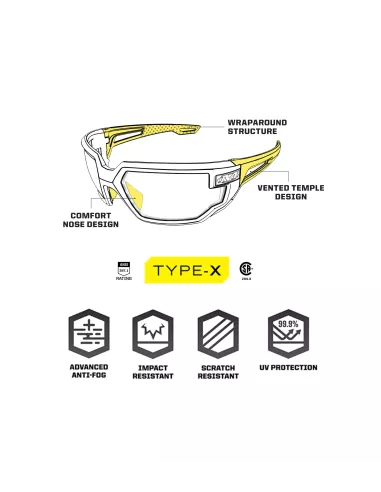 Gafas Protección Type X - Mechanix