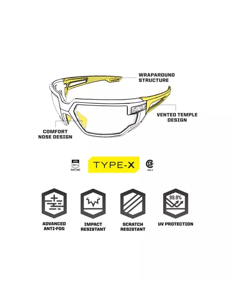 Gafas Protección Type X - Mechanix