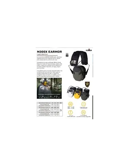 Auriculares M300X-BK - EARMOR