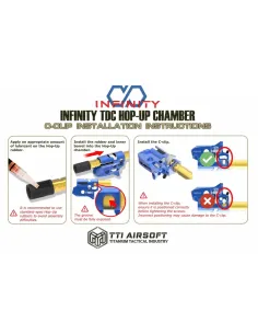 Camara de Hop-Up CNC INFINITY TDC para MWS -TTI 2