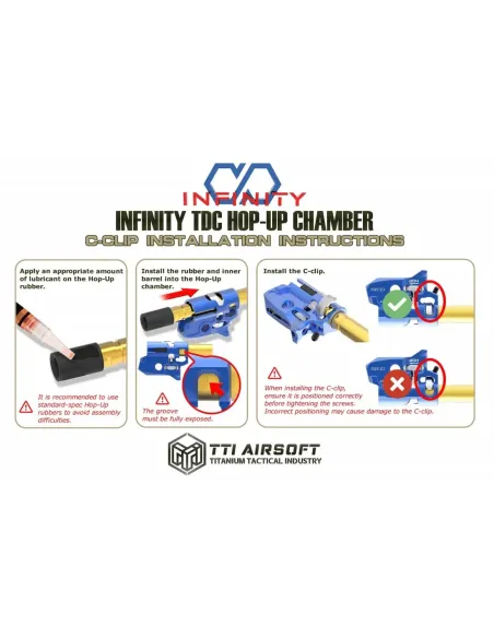 Camara de Hop-Up CNC INFINITY TDC para MWS -TTI